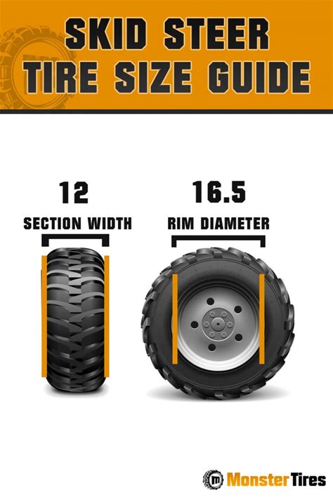 skid steer shedder wheels|skid steer wheels size chart.